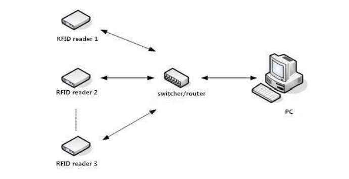 Hopeland-CL7206B5A-4