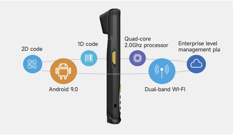 Seuic Autoid 3 hiệu năng xuất sắc