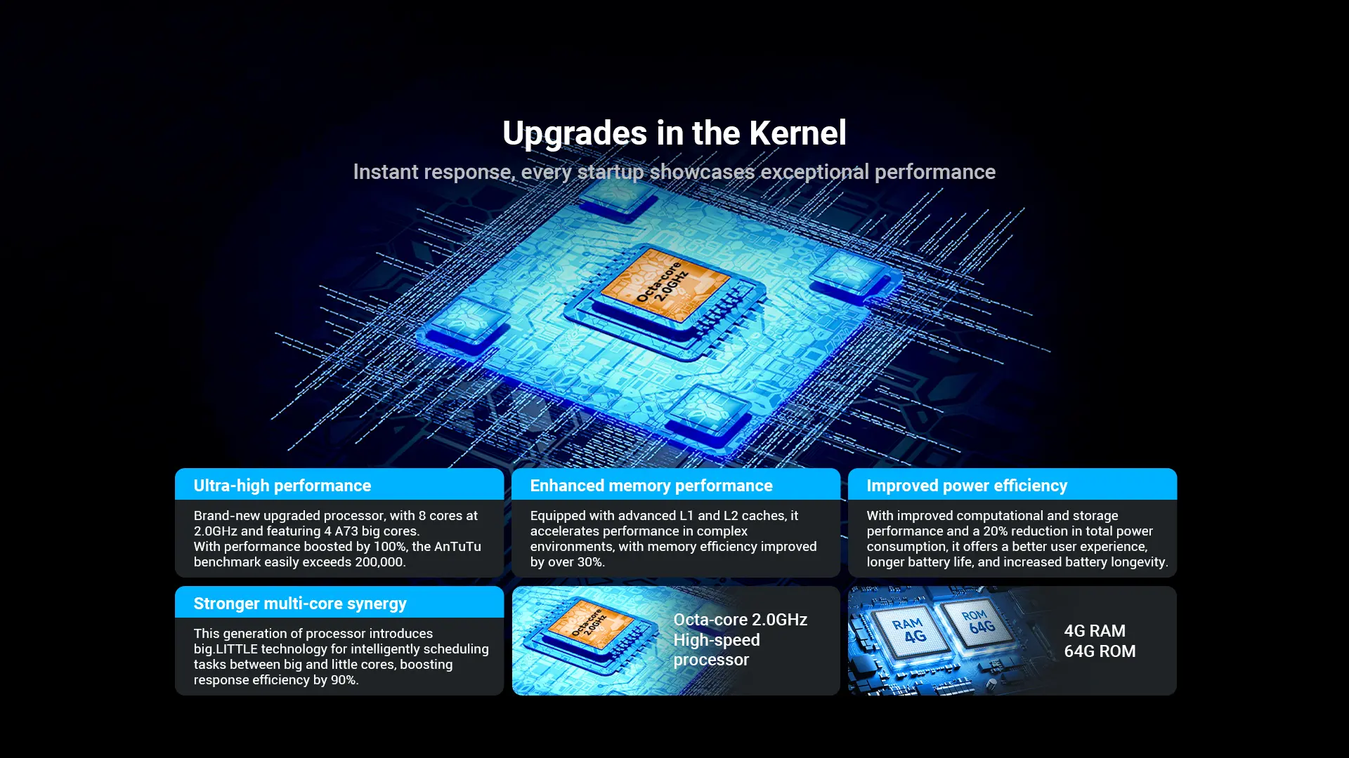 Seuic CruiseGeP hiệu năng xuất sắc